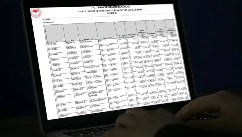 2025 Mart Ayı Mazot ve Gübre Destek Ödemeleri Ne Zaman Başlayacak?