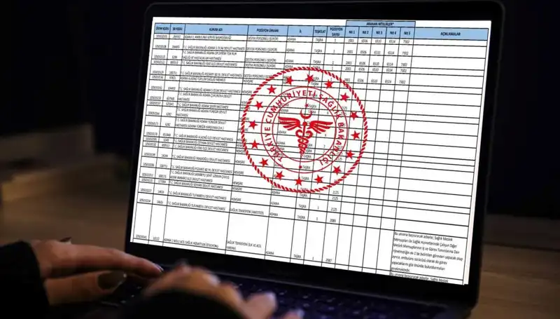 Sağlık Bakanlığı 2025'te 19 Bin Personel Alımı Yapacak: Detayları Bilin!