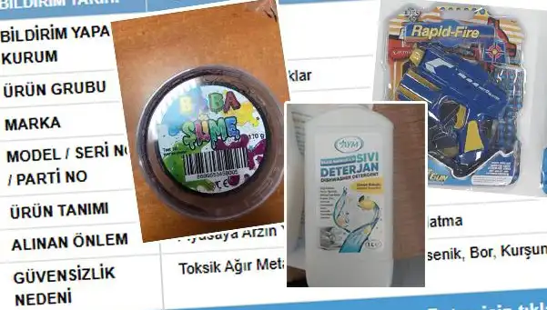 GÜBİS İfşaat Etti: Tehlikeli Ürünler İçin Toplatma Süreci Başladı
