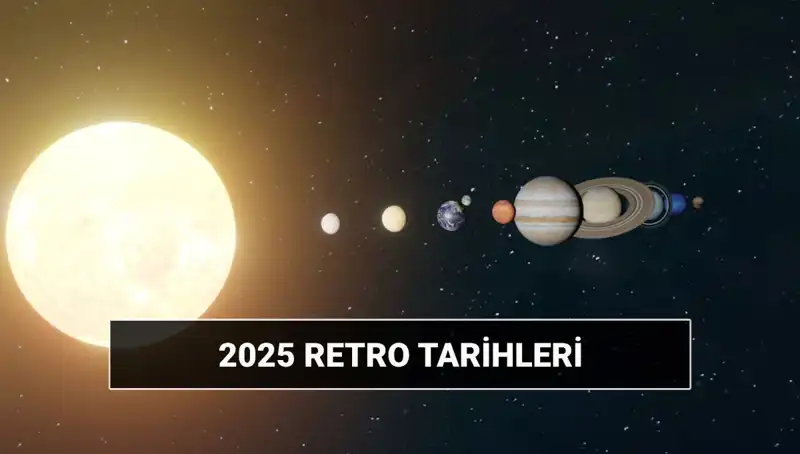 2025 Yılında Retro Dönemi: Astrolojide Ne Anlama Geliyor?